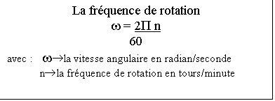 Ntroduire Imagen Formule De La Vitesse De Rotation Fr