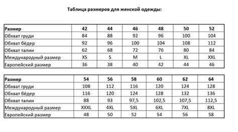 Садовый инвентарь на сезон 2022-2023 г. Октябрь Горшки+Органик Микс ...