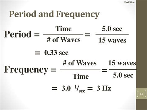 Waves Ap Physics Ppt Download