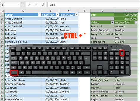 Dicas Do Excel Para Voc Se Tornar Um Expert Nas Planilhas