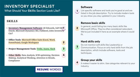 Inventory Specialist Resume Examples for 2025 | Resume Worded
