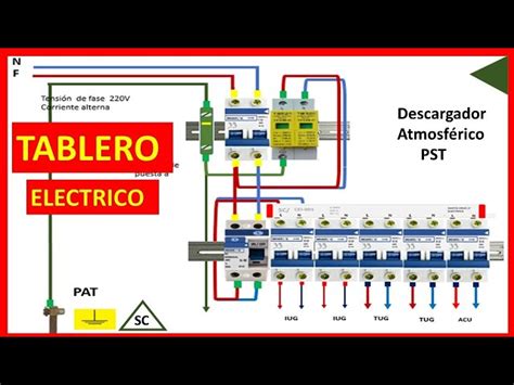 Diagrama De Panel Electrico