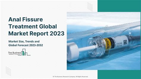 Ppt Anal Fissure Treatment Global Market Report Market Size