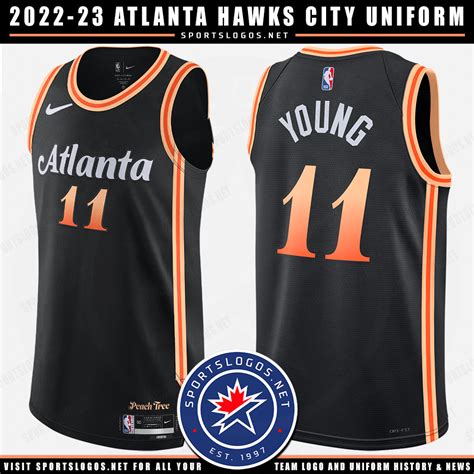 nba city edition uniform     breakdown