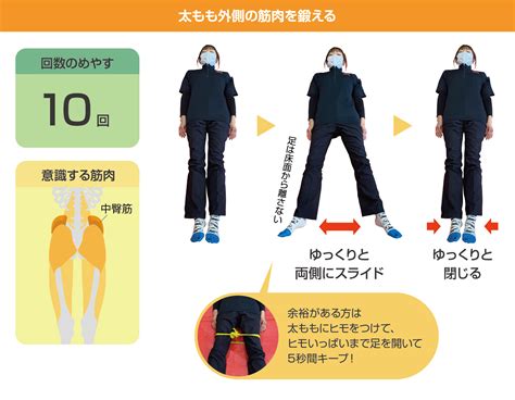 【介護予防コラム⑪】 60代から始める足腰のシニア筋トレで、筋力低下をストップ！｜お知らせ｜桜十字の新感覚リハビリジム Letsリハ！
