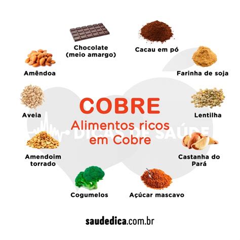 Alimentos Ricos Em Cobre Conheça Os Melhores E Seus Benefícios