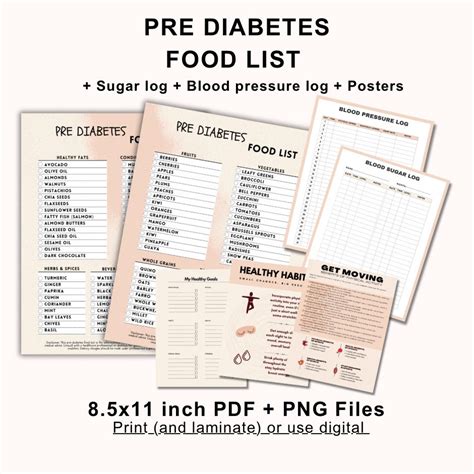 Pre Diabetes Food List Diet Sheet Quick Guide Patient Education Food Chart Shopping List