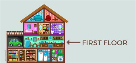 floor plan  floor westover townhomes