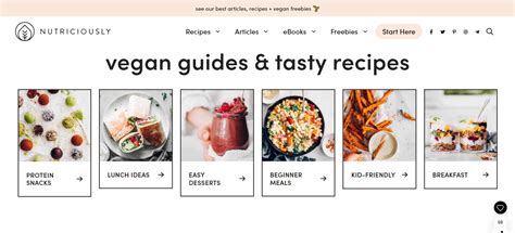 15 Best Vegan Recipe Websites (2022) - Fooooods.com