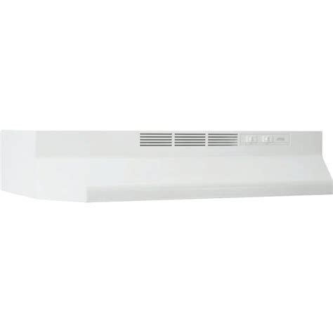 Broan Nutone Series Ductless Under Cabinet Range Hood W Light