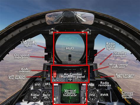 Dcs F 14 Manual