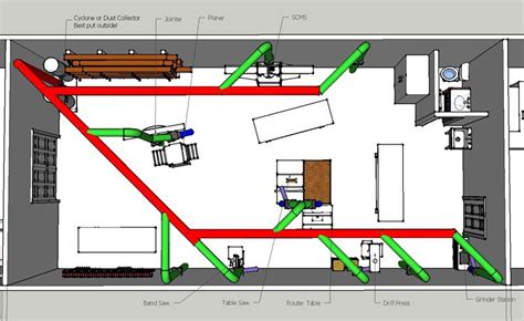 Woodworking Dust Collection Design PDF Woodworking Shop Dust Collection ...