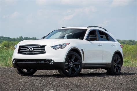 Инфинити Qx70 Новая Модель Фото Цена – Telegraph