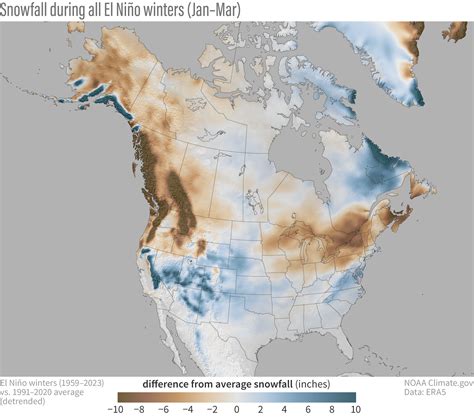 10 years of the ENSO Blog! | NOAA Climate.gov