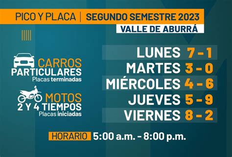 Pico y placa lunes 18 de septiembre de 2023 en Medellín y el Valle