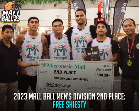 Mall Ball 3x3 Summer Circuit | Events & Promotions | Micronesia Mall