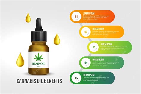 Free Vector Cannabis Oil Benefits Infographic