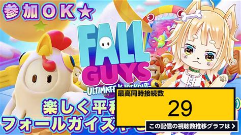 ライブ同時接続数グラフ『 Fallguys 囁き声で、フォールガイズで遊びます♪参加ok！20220805 ゲームand雑談配信