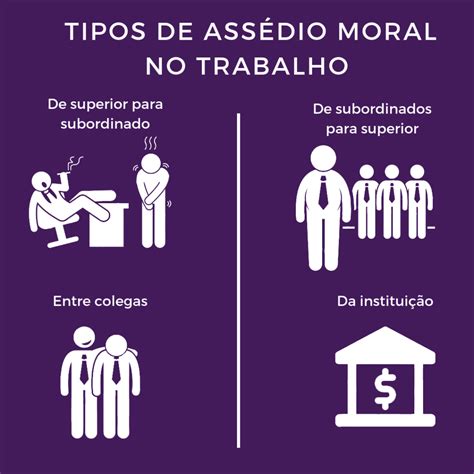 Qual é A Lei Do Assédio Moral Lei Partilha