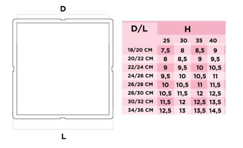 Кутия "КВАДРАТ" за торти - Магазин за сладкарски аксесоари и декорации