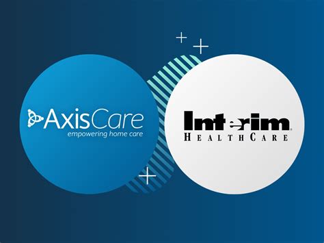 Interim Healthcare Announces Axiscare As Software Vendor