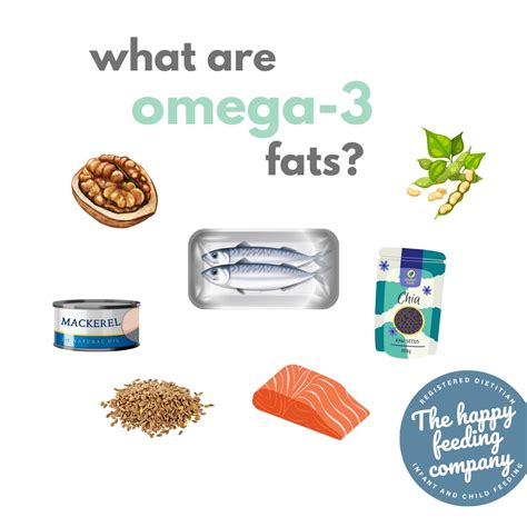 What are omega-3 fats?