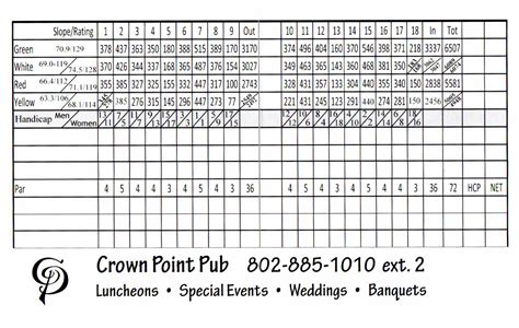 Scorecard Crown Point Country Club