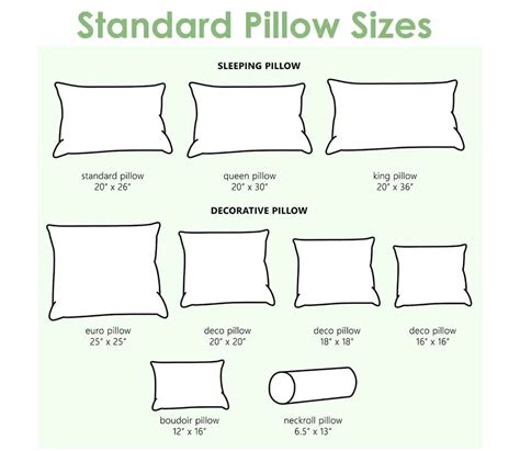 Pillow Dimensions Sleeping Decor Standard Sizes Designing Idea