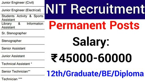 NIT NON TEACHING VACANCY 2023 II 12th ANY GRADUATE ITI DIPLOMA