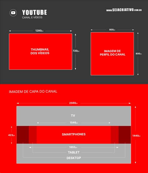 Qual O Tamanho Da Capa Do Youtube - Tamanho Da Arte Do Canal Do Youtube