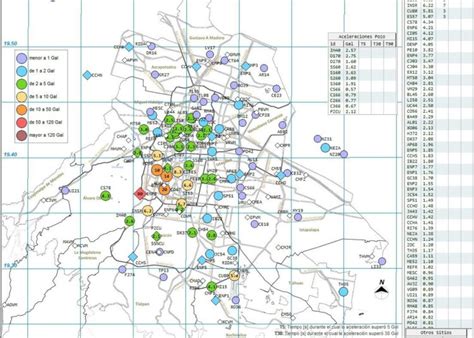 Se registran microsismos en la Ciudad de México Central Municipal