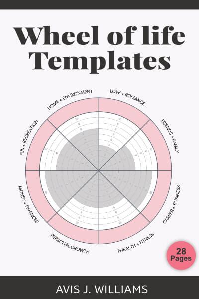 Wheel Of Life Template Life Wheel Printable Life Balance, 60% OFF