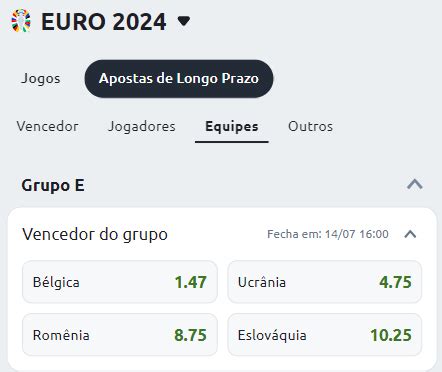 Apostas E Favoritos Do Grupo E Da EURO 2024 Betbola