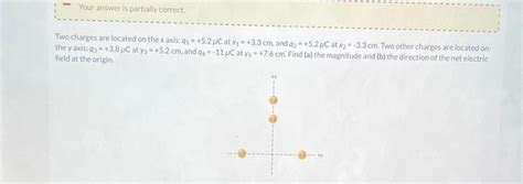 Solved Two Charges Are Located On The X Axis Q