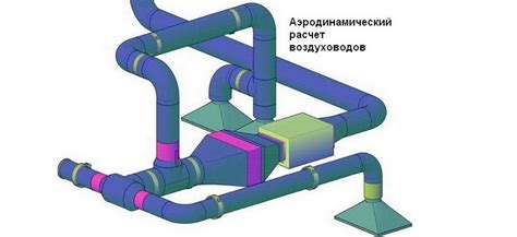 Аэродинамический расчет воздуховодов: полный расчет вентиляции