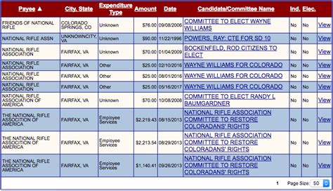 paid    nra    paid   nra colorado pols