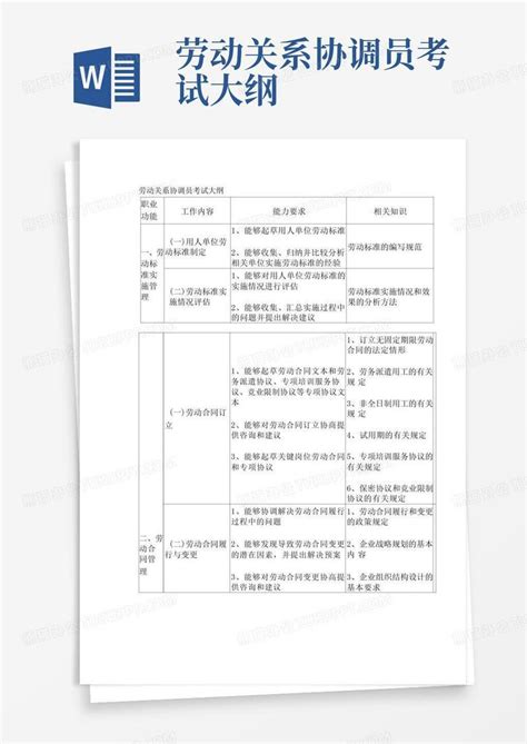 劳动关系协调员考试大纲word模板下载编号lzzbeywg熊猫办公