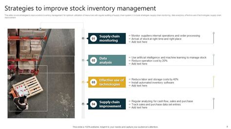 Inventory Management Powerpoint Ppt Template Bundles Ppt Sample