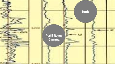 Perfil Rayos Gamma by Aldi Varela Muñoz on Prezi