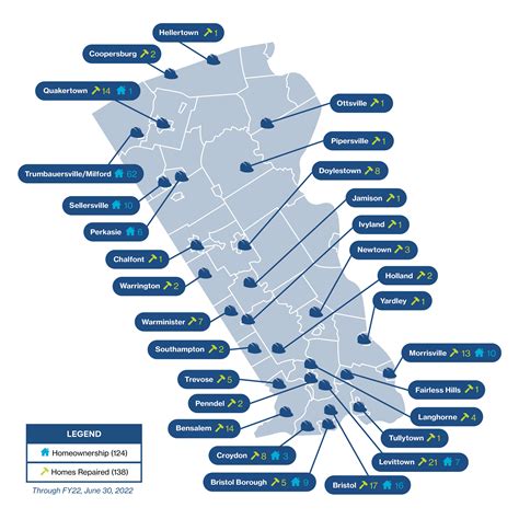Our Impact | Habitat for Humanity of Bucks County