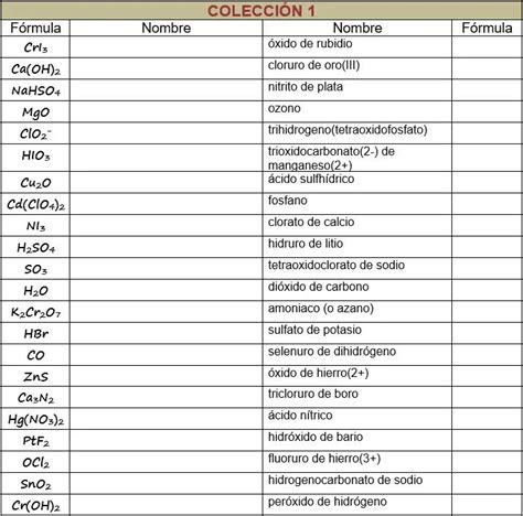 Ejercicios De Formulaci N Y Nomenclatura Nomenclatura Y