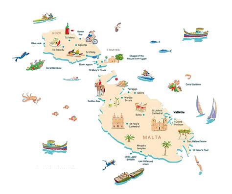 Malta Mytravelgram