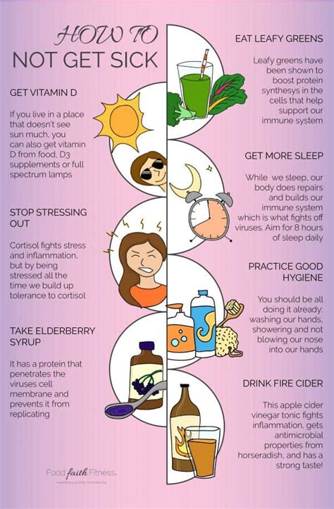 How To Not Get Sick 7 Natural Ways Food Faith Fitness