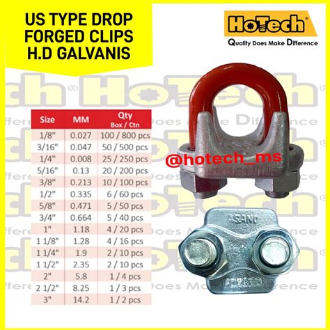 Jual Us Type Drop Forged Clips H D Galv Asano Original Japan