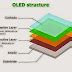OLED (Organic Light-Emitting Diodes) Structure ~ NEW TECH