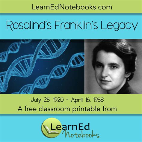 Rosalind Franklin – Square – The LearnEd Teacher