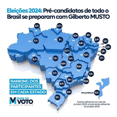 Geografia Do Voto - Mapa do Voto | Marketing Político | Gilberto Musto