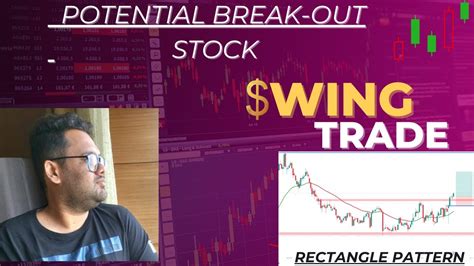 How To Identify And Trade Potential Pattern Breakout Stock Swing