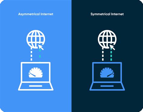 Why Are Internet Upload And Download Speeds Different - Dibujos Cute
