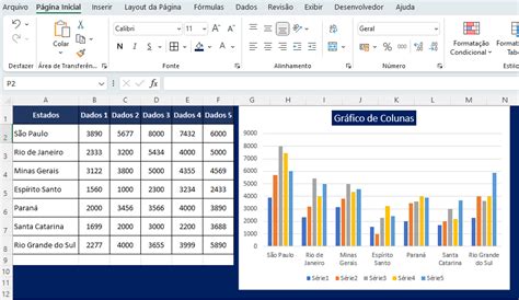Como Podemos Inserir Um Gráfico De Colunas - Como Criar um Gráfico de Painel no Excel?